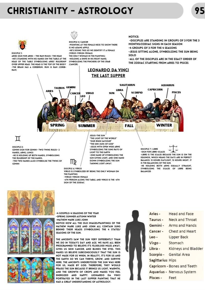 Book of Wisdom